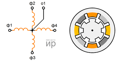 Four-phase variable reluctance stepper motor Four-phase variable reluctance stepper motor
