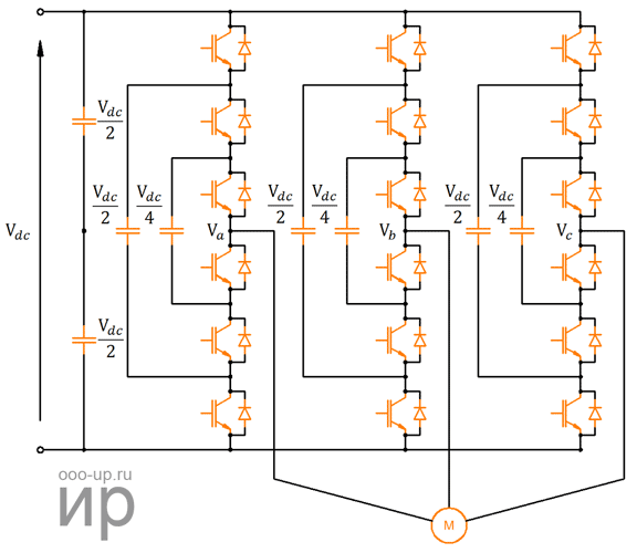 Topology of the five-level flying capacitor converter Topology of the flying capacitor converter