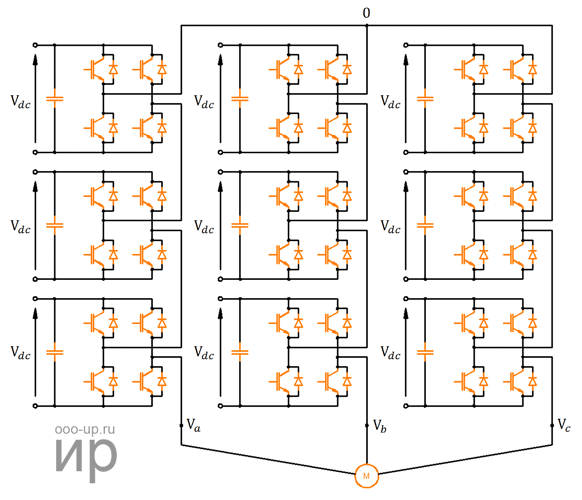Topology of the seven-level cascaded H-bridge converter Topology of the cascaded H-bridge converter